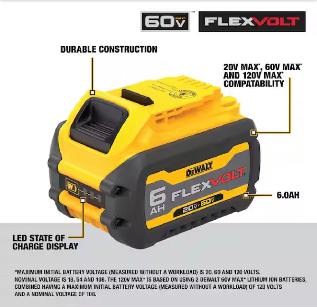 DeWalt FlexVolt 20V/60V Max 6.0Ah Battery