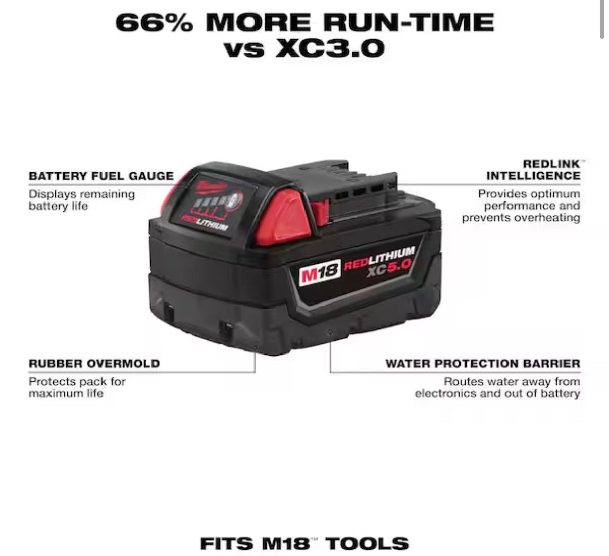 Milwaukee 18V 5.0 Ah Battery
